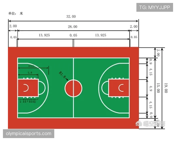 NBA与FIBA罚球规则有何不同?对比解析关键差异 NBA与FIBA罚球规则有何不同?对比解析关键差异