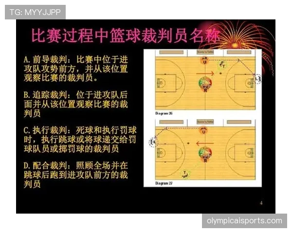 全面解析篮球比赛中球队犯规累计规则与罚球触发条件界限 全面解析篮球比赛中球队犯规累计规则与罚球触发条件界限