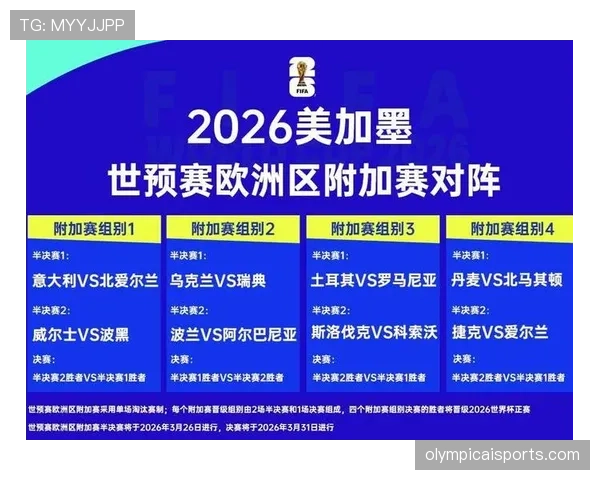 奥地利队2026世界杯前景分析:欧洲黑马能否突破历史最佳战绩 奥地利队2026世界杯前景分析:欧洲黑马能否突破历史最佳战绩